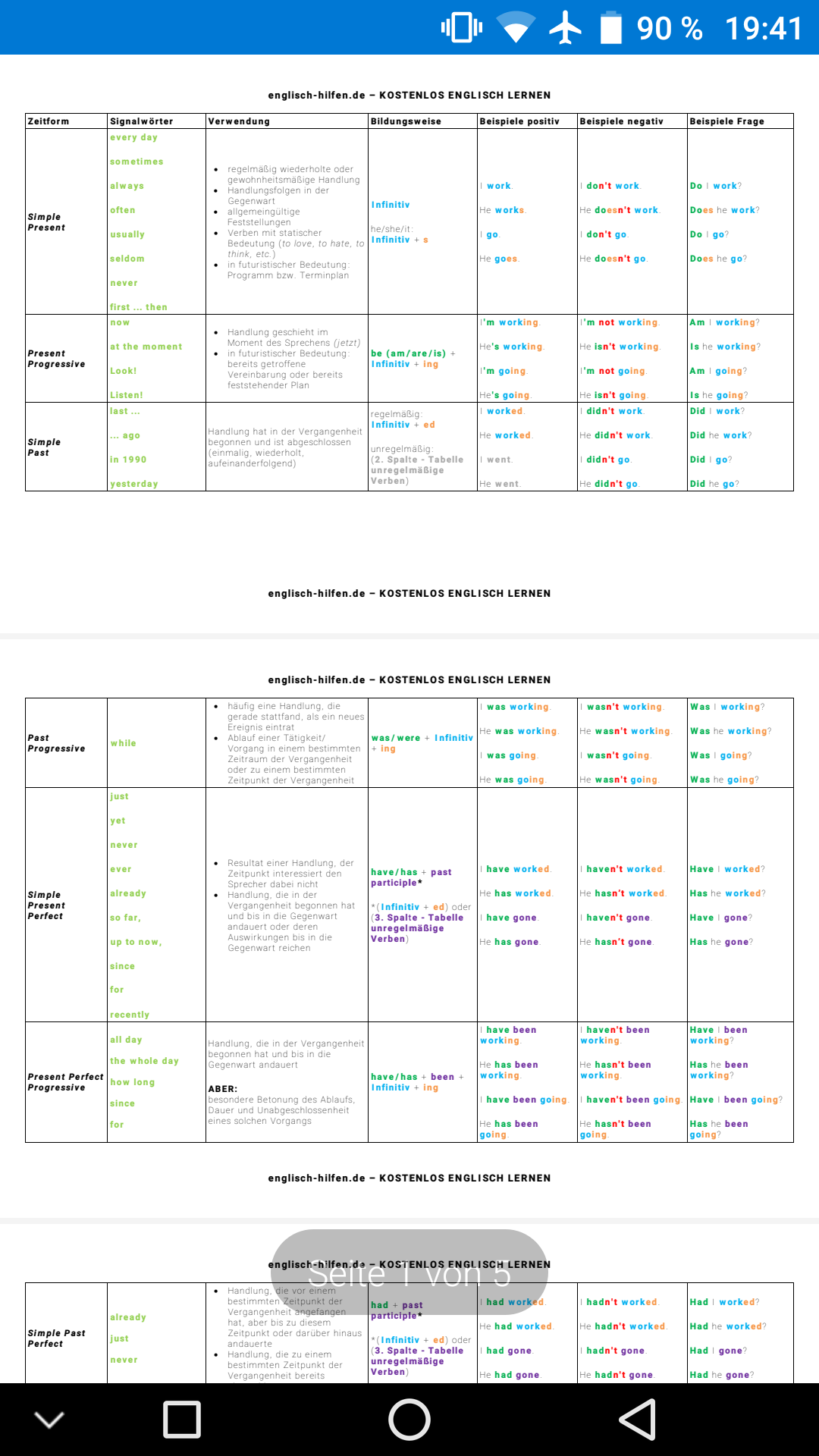 Present Perfect und Simple Past Signalwörter? (Schule, Sprache, Englisch)
