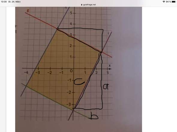 - (Mathe, Funktion)