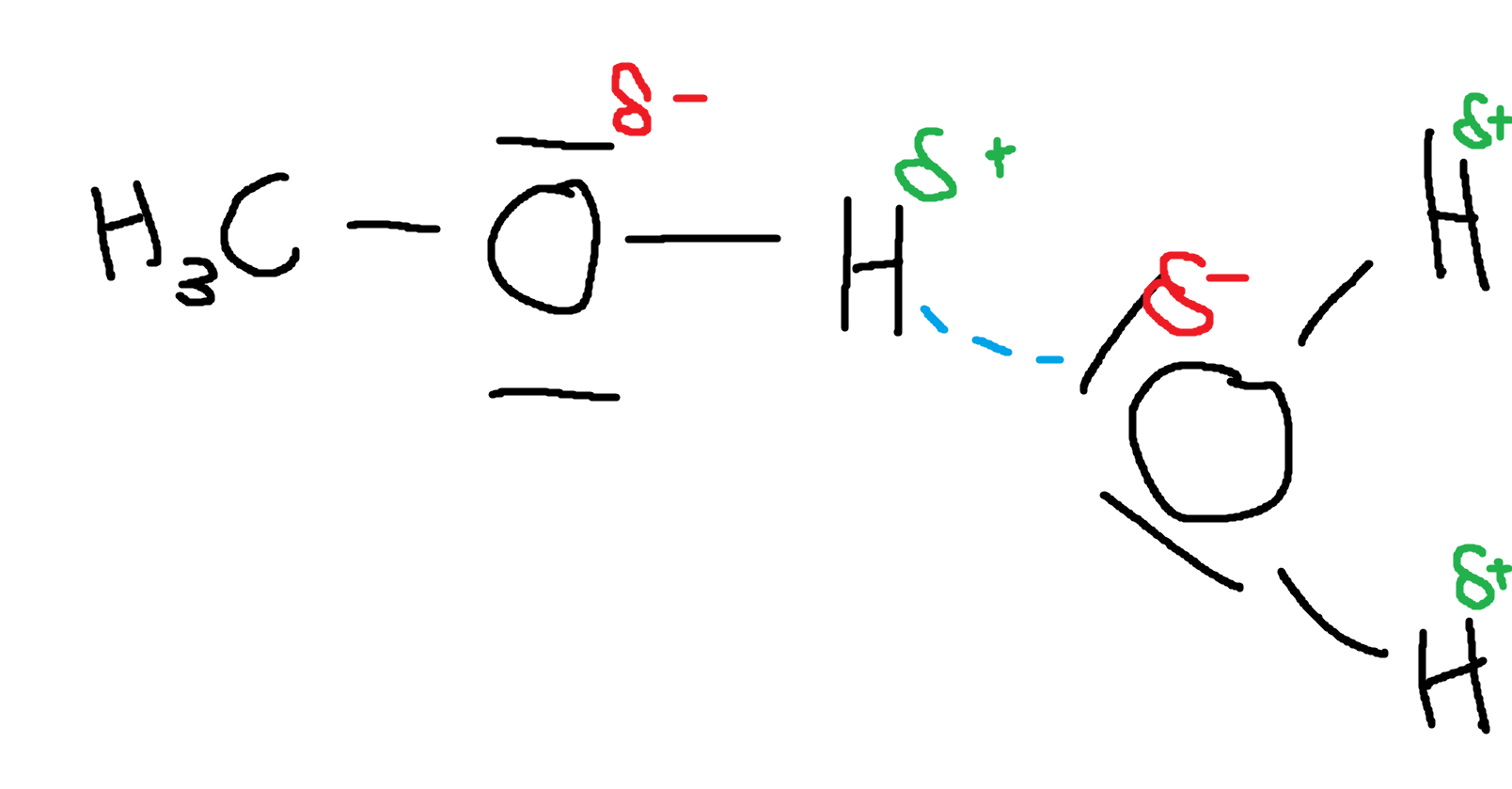 Warum löst sich Methanol in Wasser aber nicht in Benzin? (Schule, Chemie)