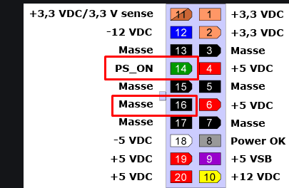 funktionieren PC Netzteile grundsätzlich auch ohne Mainboard? (Computer ...