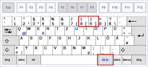 Wie Kann Man Auf Einer Tastatur Mit Dem Qwertz Layout Schreiben Computer Coden