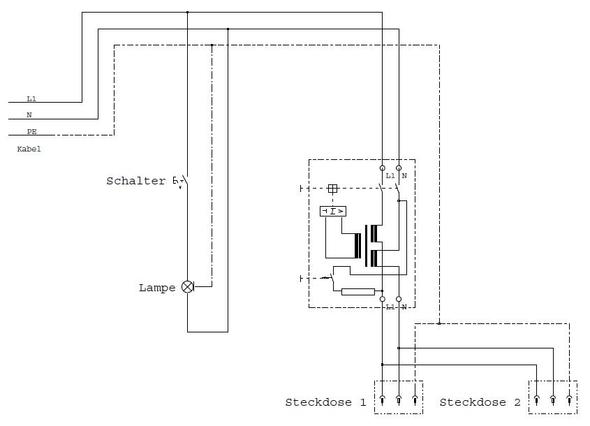 Schaltplan Fi Schalter - Wiring Diagram