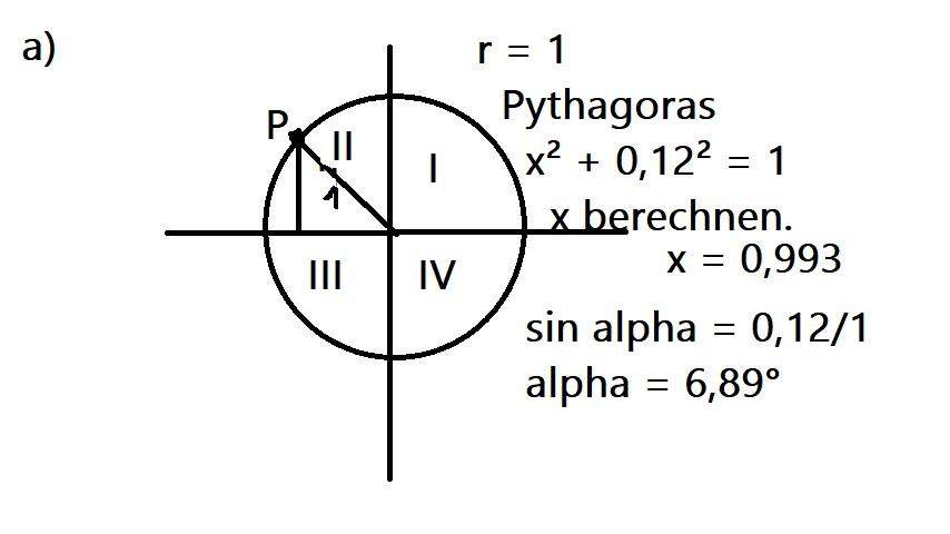 TrigonometrieFrage (Oberstufe)? (Mathematik, Sinus, Cosinus)