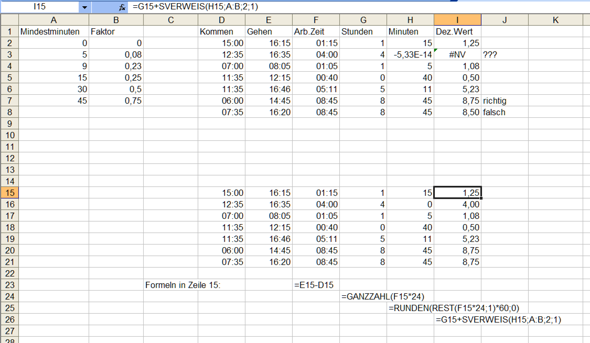 Welche Formel Fur Arbeitszeiten In Exceltabelle Excel Excel Formel