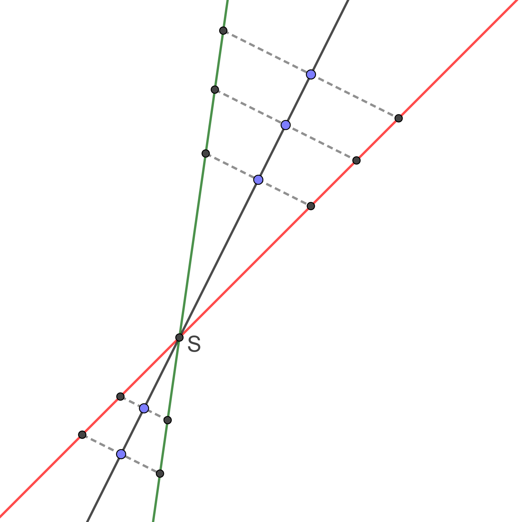 Geometrie Oberstufe (Ebene, Gerade, Schnitt, Spiegeln)? (Schule, Mathematik, ebenen)