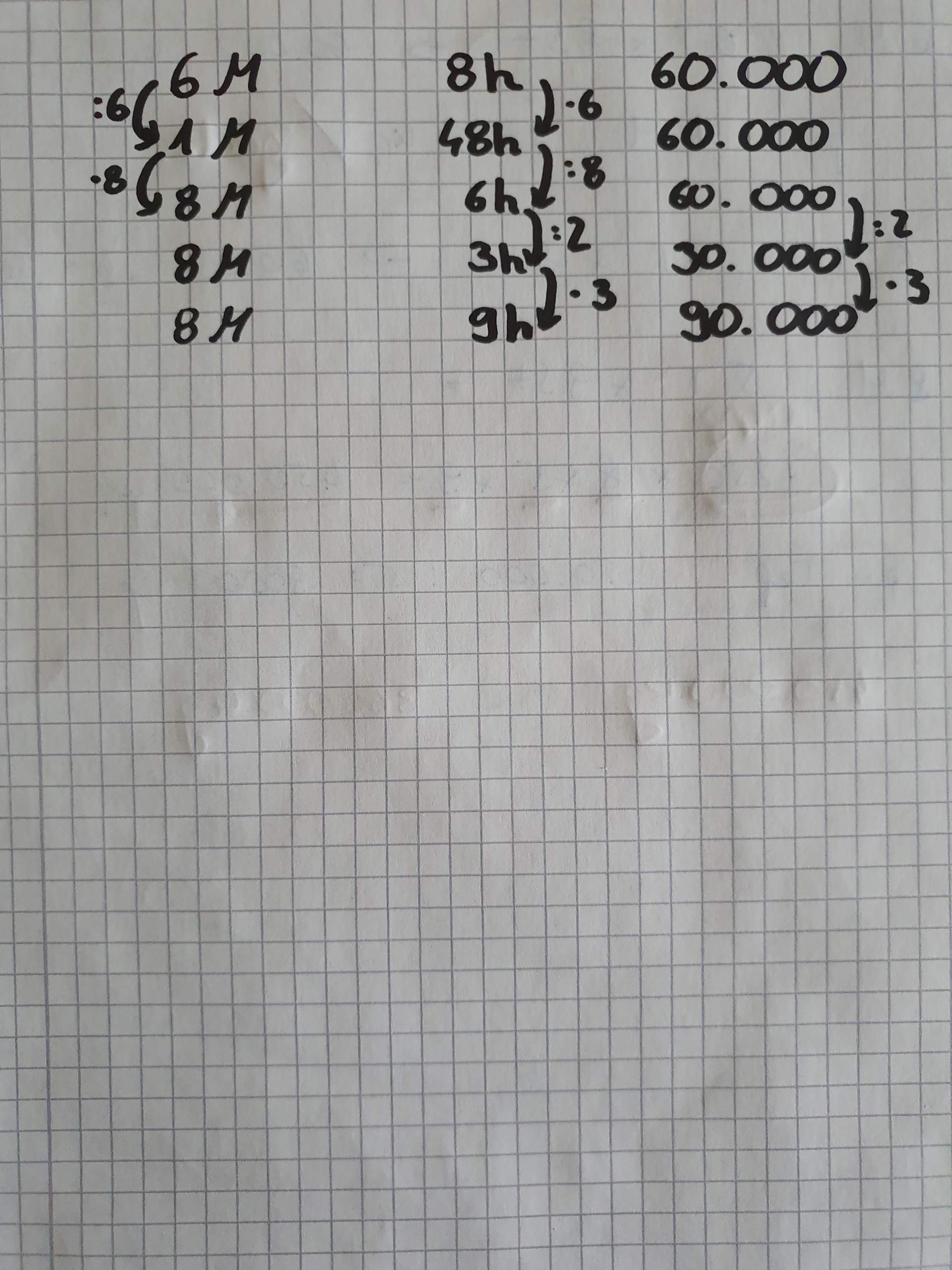 Mathe | Dreisatz--Aufgabe? (Schule, Mathematik, Wirtschaft)