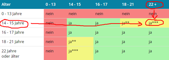 Bild zum Beitrag
