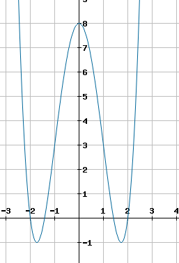 - (Schule, Mathe, Mathematik)