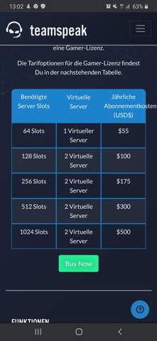 Teamspeak Slots Teamspeak Slots
