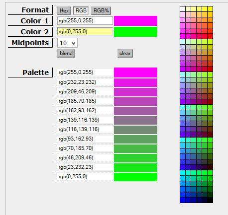 Welche Farbe Kommt Raus Wenn Man Magenta Und Grun Mischt Schule Physik Mischen