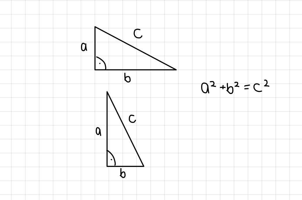 Ist Die Hypotenuse Immer Die Längste Seite