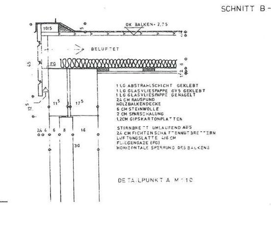 - (Haus, Schimmel, Fenster)