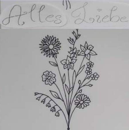 Russische Gluckwunsche Zum Geburtstag Feiertage Und Geburtstag