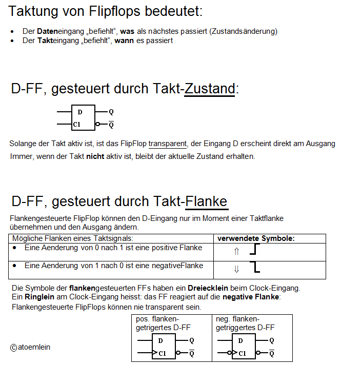 Taktflankengesteuertes D-Flipflop? (Technik, Ausbildung und Studium