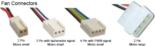 4 Pin Lüfter An 2 Pin Anschluss