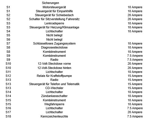 - (Technik, Technologie, Auto)