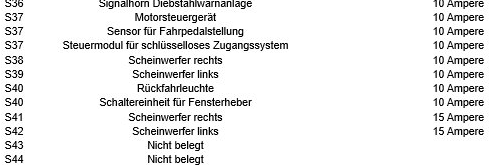- (Technik, Technologie, Auto)