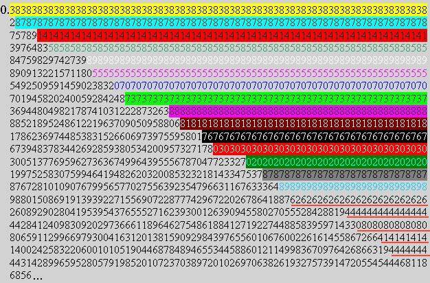 Welche Bedeutung hat die Zahl 38? (Freizeit, Zahlen)