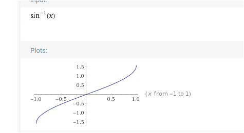 - (Mathematik, Trigonometrie, Alpha)