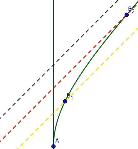 - (Physik, Zeit, Universum)