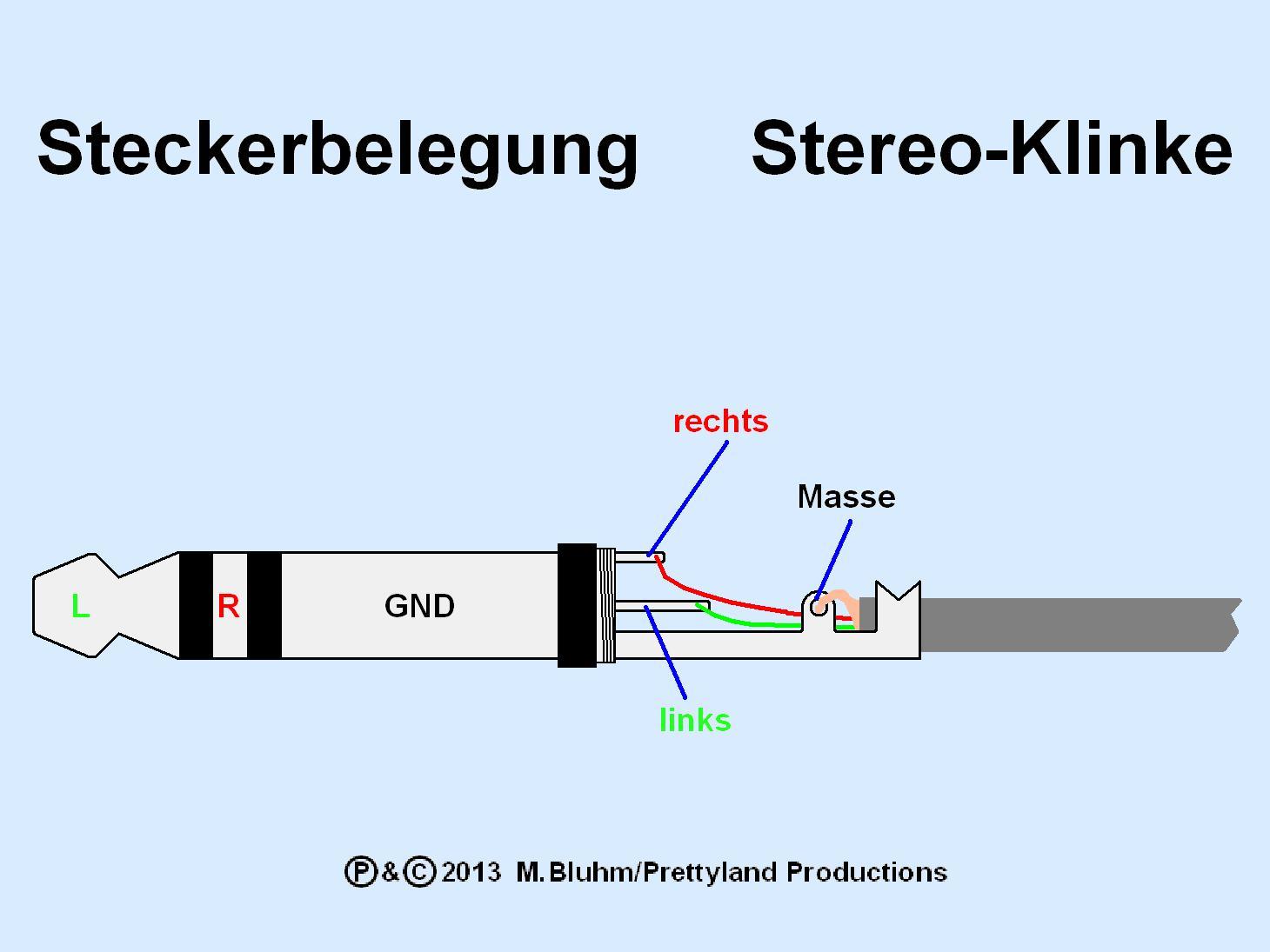 Klinkenstecker abgebrochen reparieren? (Technik, Elektronik, Kopfhörer)