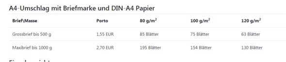 Brief richtig verschicken help? (Post, Briefmarken