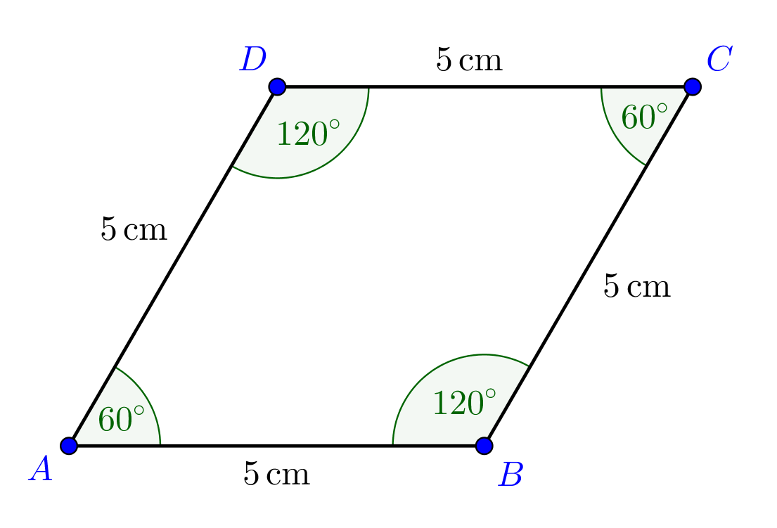 Was ist der Unterschied einer Raute zu einem Quadrat? (Schule, Mathematik, Physik)
