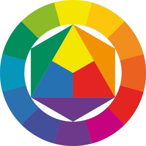 Farbkreis - (Kunst, Farbe, zeichnen)