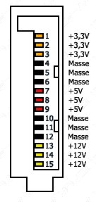 5 Pin Molex Zu 3x Sata Stromversorgung Abschneiden Computer Technik Spiele Und Gaming