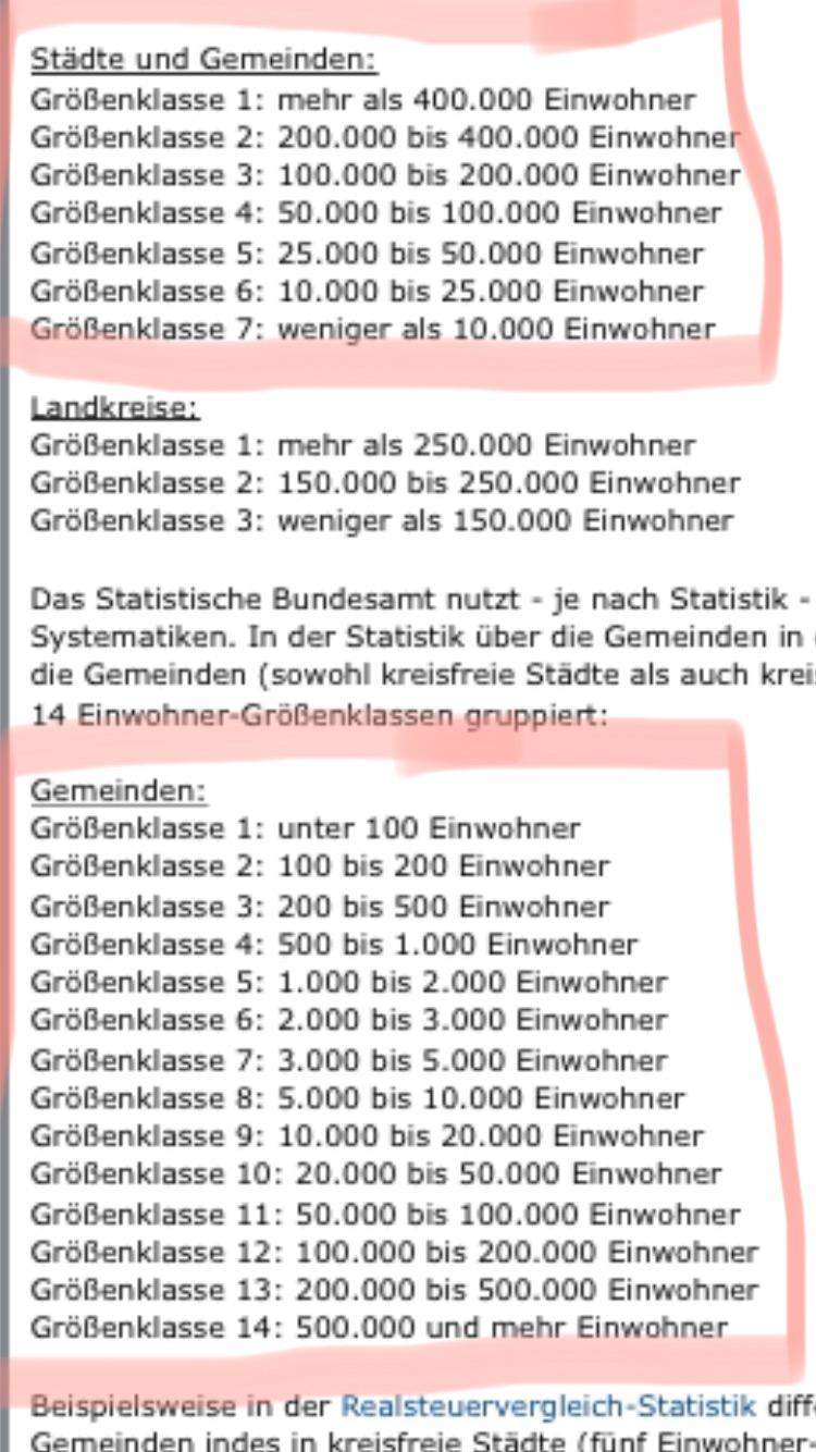 Ab Wie Vielen Einwohnern Ist Man Eine Stadt