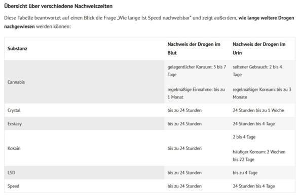 Pep 2 Tage Vor Tattoo Termin Schlimm Gesundheit Und Medizin Pep 2 Tage Vor Tattoo Termin Schlimm Gesundheit Und Medizin