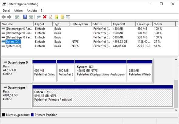 Festplatte Nach Formatierung Raw Warum Hdd Dateisystem