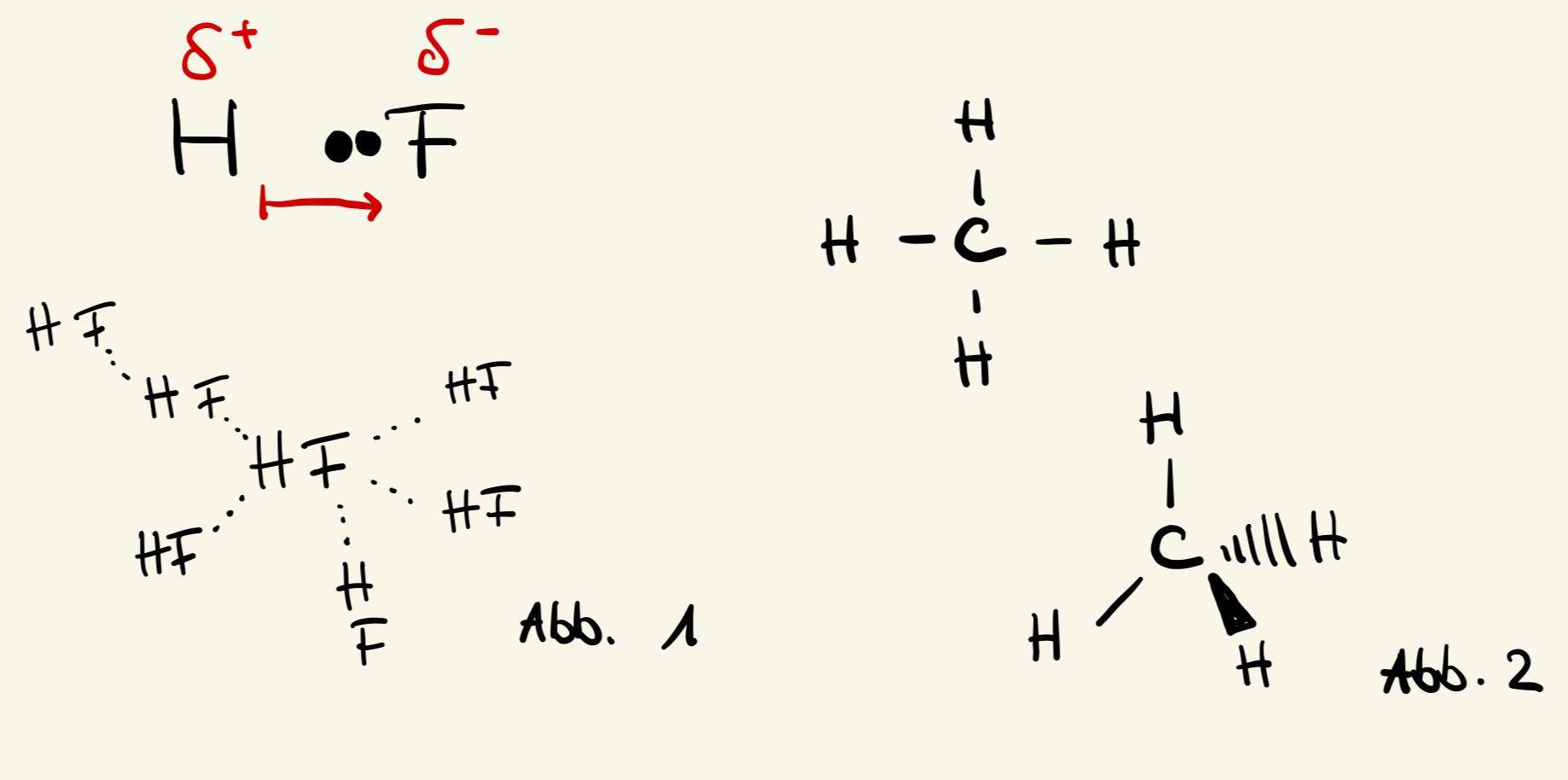 Wasserstoffbrückenbindung und van der Waals Kräfte anhand von ...