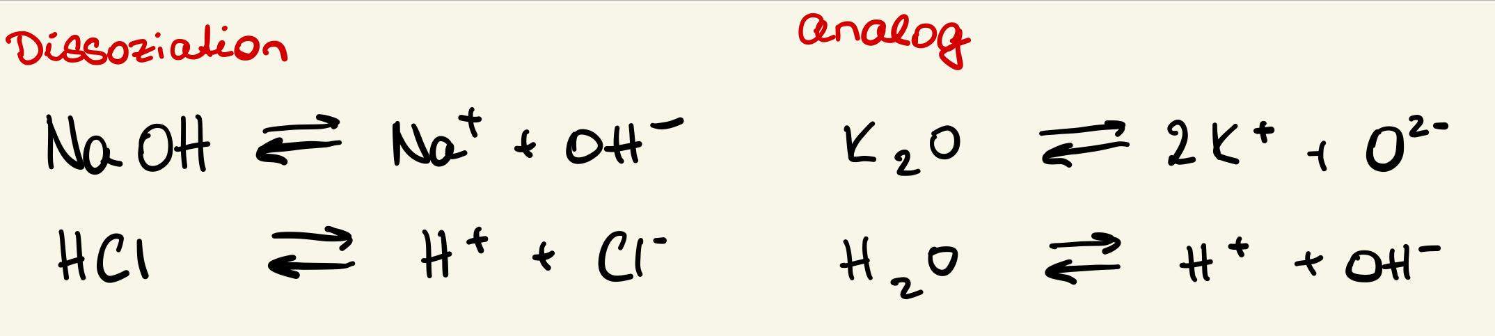 Reaktion Kaliumoxid mit Wasser? (Schule, Chemie, Chemieunterricht)