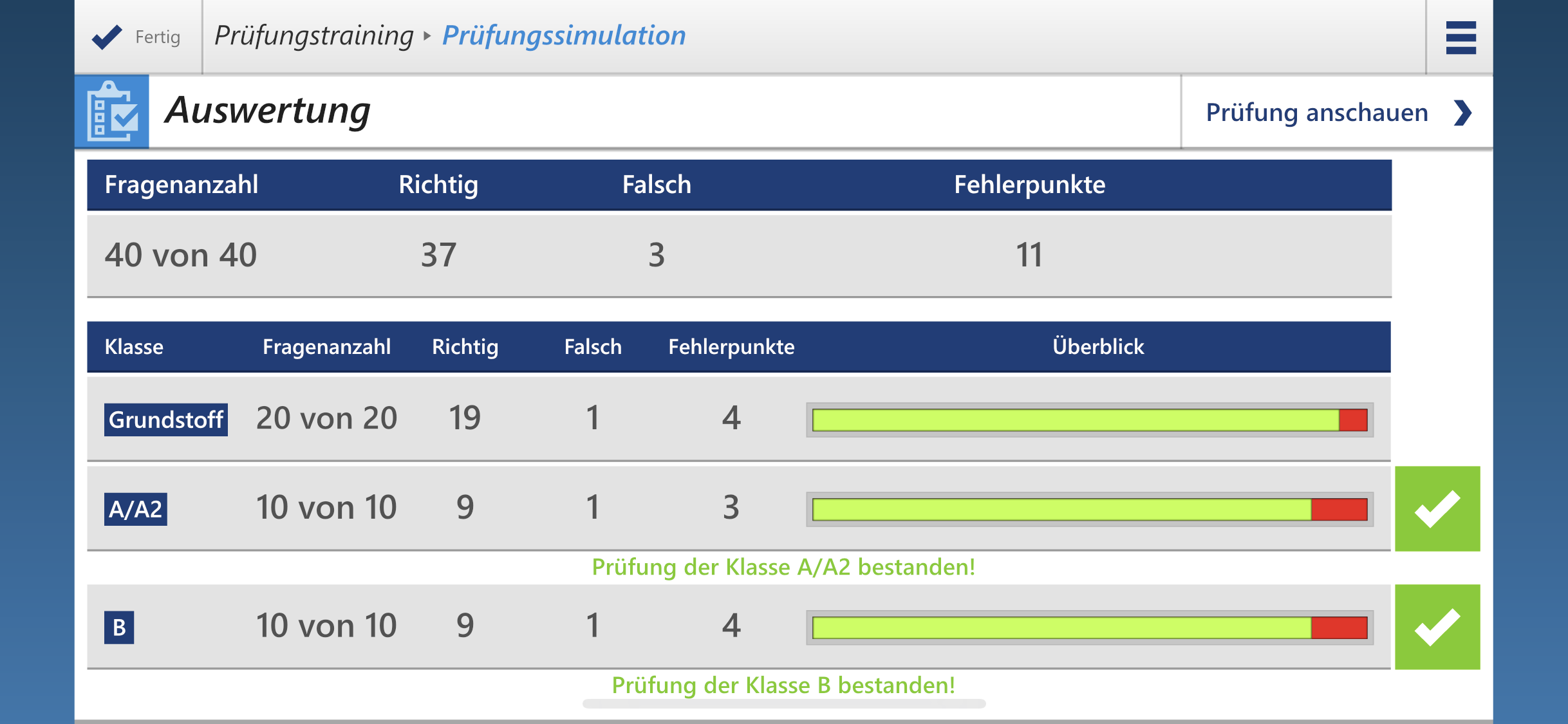 Wie Viele Fehlerpunkte Bei Der Theorieprüfung Bei B Und A2? (Fahrschule ...