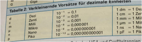 Elektrotechnik Einheiten ist m=Millimeter? (Schule, Mathematik ...