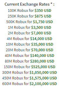 Kann Man Mit Dem Spiel Roblox Wirklich Geld Verdienen Spiele Und Gaming Menschen - roblox robux verdienen