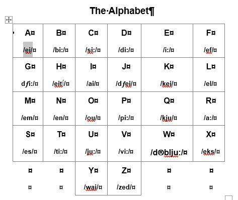 Englisches Alphabet Schule Sprache Englisch