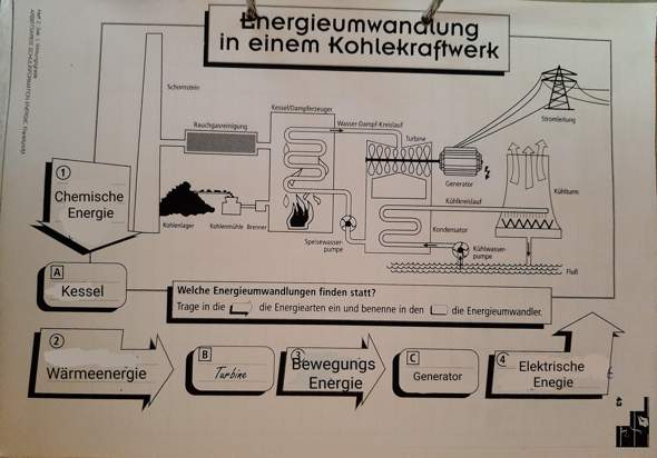 Bild zum Beitrag