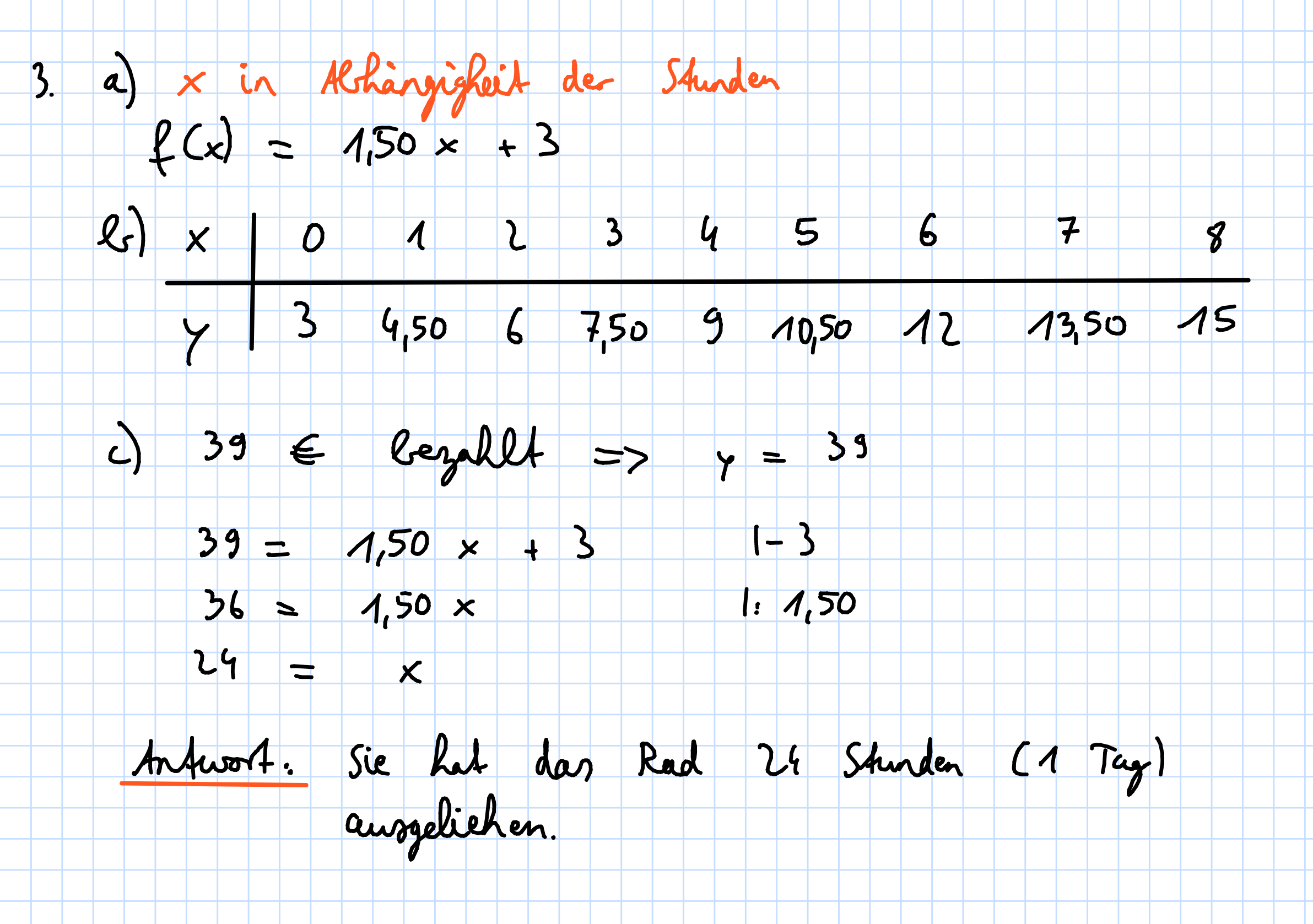 Lineare Funktionen Wertetabelle? (Schule, Mathematik, Funktion)