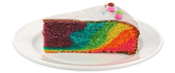 Das ist ein Regenbogenkuchen! - (Geburtstag, Kuchen, Muffins)