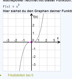  - (Schule, Mathematik, Funktion)