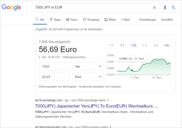 Wie Viel Euro Sind 7000 Yen Japan Wahrung
