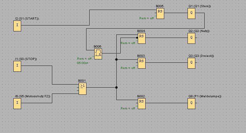 Sps dreieck grundlagen fup programmierung fbs brix elektrik Stern Dreieck Schaltung (Computer, Technik, Elektronik)
