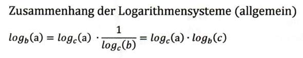  - (Schule, Mathematik, Logarithmusgleichung)