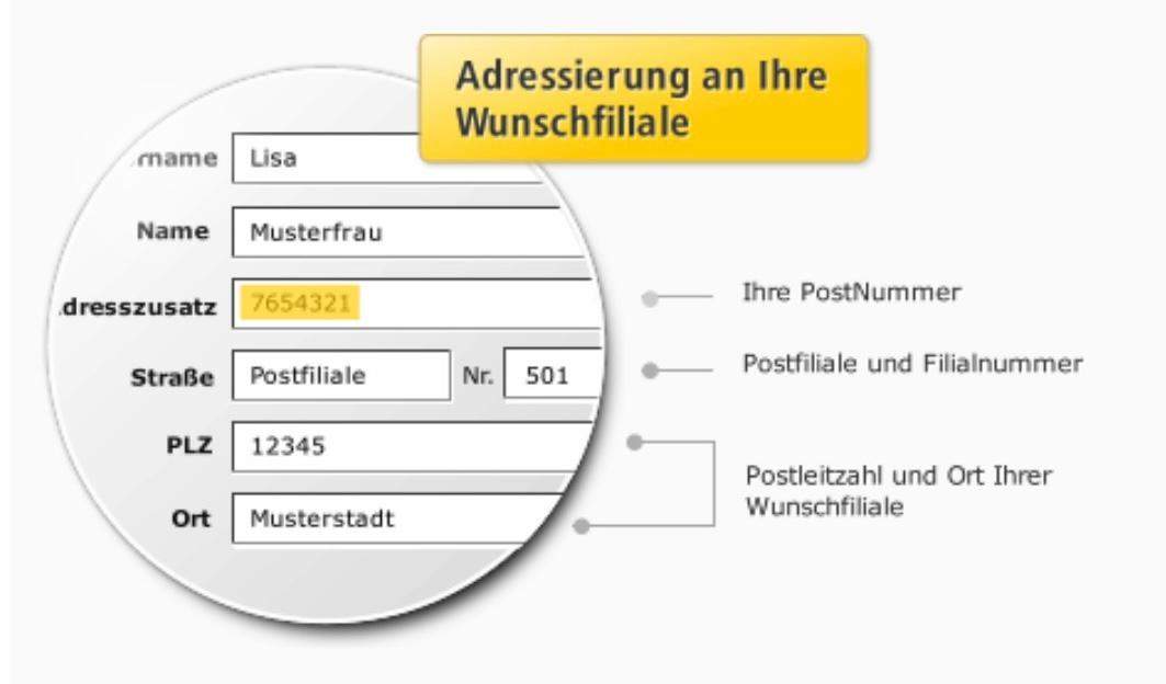 Kleiderkreisel, Artikel an senden? (Geld, Paket, DHL)