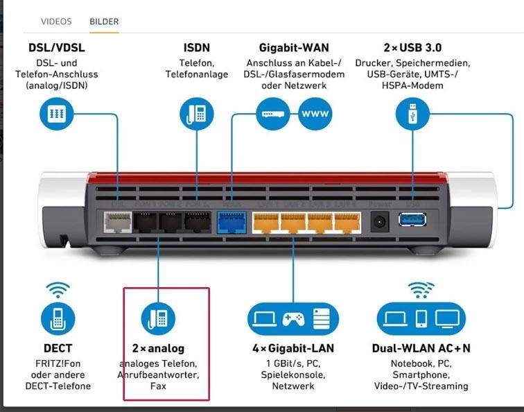 Telefon Sinus 502 an Router anmelden und Rufnummerzuweisen