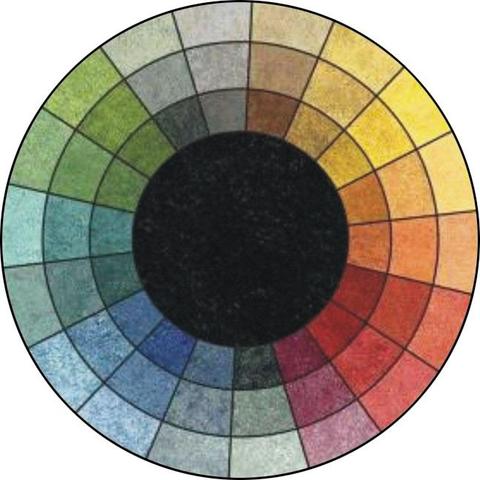 Farbkreis (gedämpfte Farben) - (Augen, Make-Up)