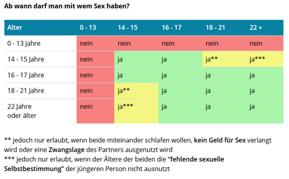 Bild zum Beitrag