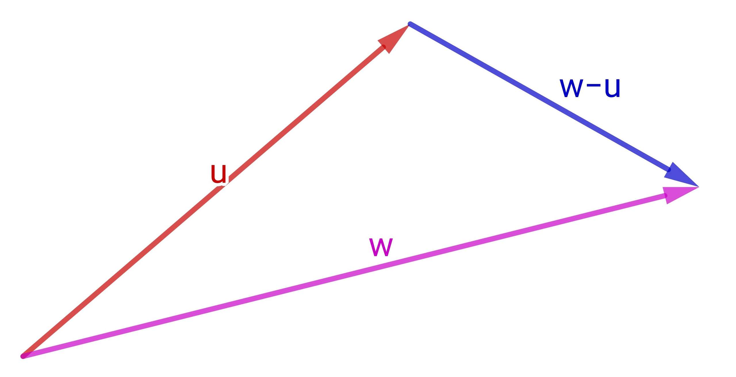 Frage Zu Den Vektoren? (Schule, Mathematik)